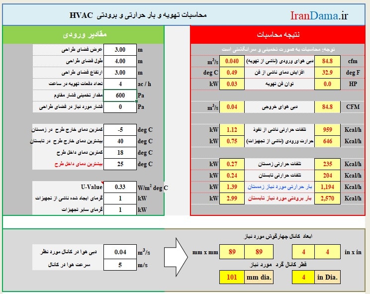دفترچه محاسبات تهویه بارهای حرارتی و برودتی  HVAC Calculation به زبان فارسی با اکسل