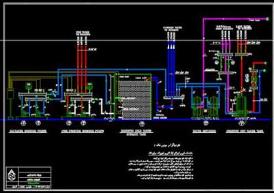 نقشه اتوکد موتورخانه پروژه بیمارستان رادیوتراپی و شیمی درمانی